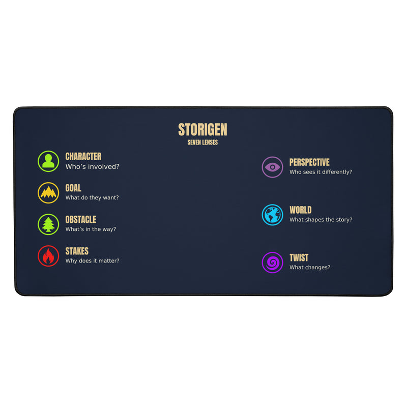 STORIGEN™ Seven Lenses Desk Mat — Navy / 16 × 32 inches